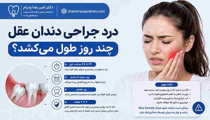 درد جراحی دندان عقل چند روز طول میکشد؟